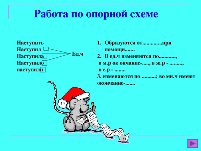 Найти простое глагольное сказуемое а буду рисовать стал доктором в было весело г надо петь