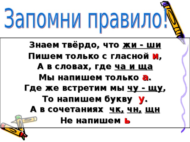 Правописание сочетаний с шипящими 2 класс презентация. Правило жи ши. Правило жи ши исключения. Слова с жи ши. Жи-ши пиши с буквой и слова исключения.