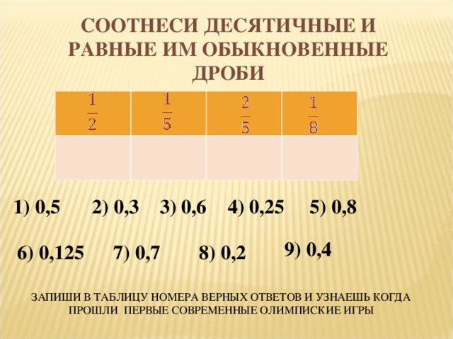 2 16 25 в десятичной дроби