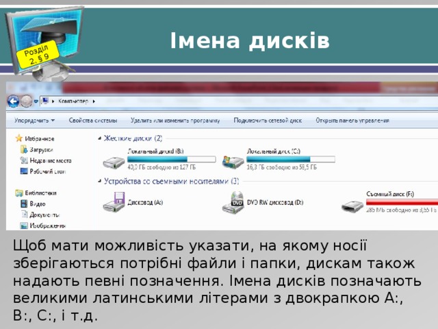 Розділ 2. § 9 Імена дисків Щоб мати можливість указати, на якому носії зберігаються потрібні файли і папки, дискам також надають певні позначення. Імена дисків позначають великими латинськими літерами з двокрапкою А:, В:, С:, і т.д. 