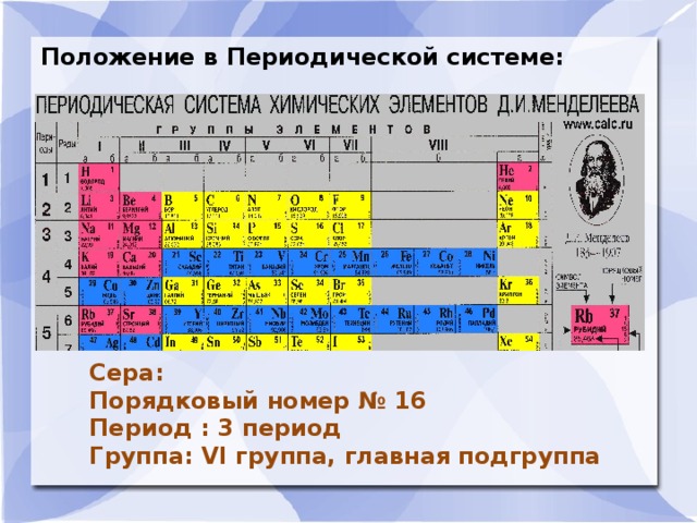 Дайте характеристику элементу номер 16 по следующему плану положение в периодической системе