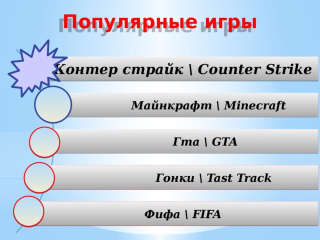 Популярные игры Контер страйк \ Counter Strike  Майнкрафт \ Minecraft  Гта \ GTA  Гонки \ Tast Track  Фифа \ FIFA 