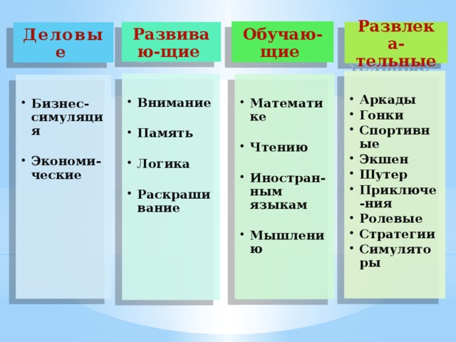 Обучаю-щие Развиваю-щие Развлека-тельные Деловые   Аркады Гонки Спортивные Экшен Шутер Приключе-ния Ролевые Стратегии Симуляторы Аркады Гонки Спортивные Экшен Шутер Приключе-ния Ролевые Стратегии Симуляторы  Внимание Внимание  Память Память  Логика Логика  Раскрашивание Раскрашивание  Математике Математике  Чтению Чтению  Иностран-ным языкам Иностран-ным языкам  Мышлению Мышлению  Бизнес-симуляция Бизнес-симуляция  Экономи-ческие Экономи-ческие 