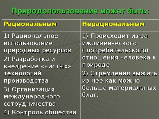 Виды рационального природопользования примеры