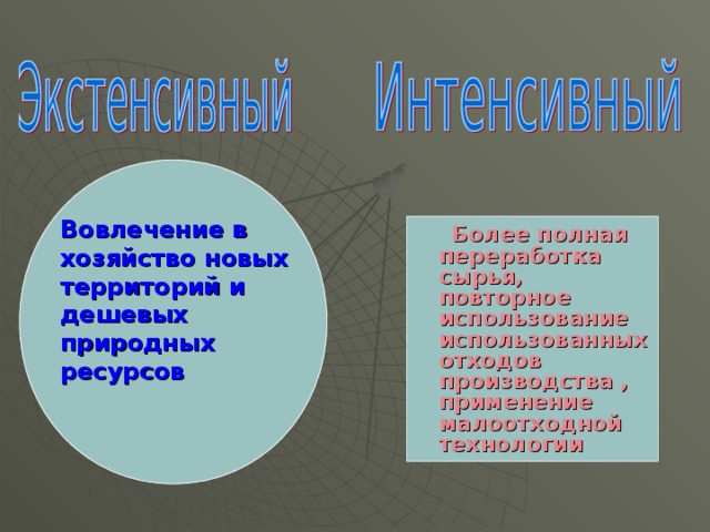 Что такое обмен веществ между обществом и природой. Смотреть фото Что такое обмен веществ между обществом и природой. Смотреть картинку Что такое обмен веществ между обществом и природой. Картинка про Что такое обмен веществ между обществом и природой. Фото Что такое обмен веществ между обществом и природой