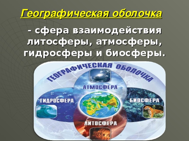 Взаимосвязь оболочек земли географическая оболочка презентация 6 класс