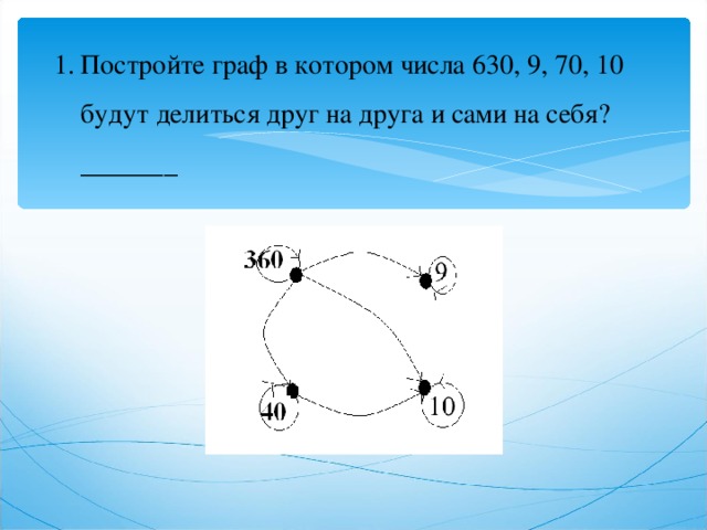 Построение графов. Постройте Граф. Начертить Граф. Правила построения графа. Построить Граф по отношению.