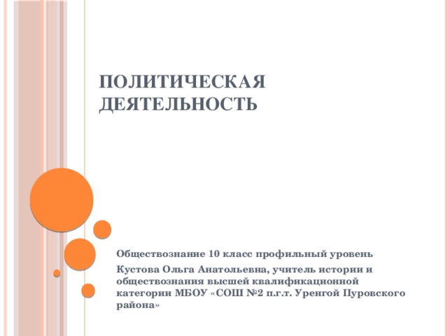 Политическая деятельность презентация 10 класс профильный уровень