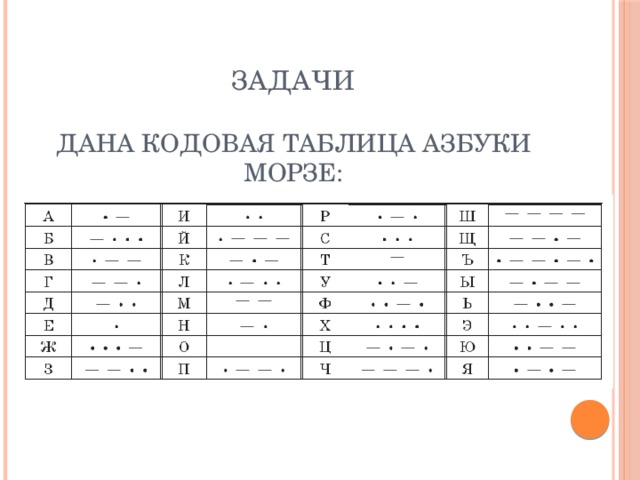 Задачи   Дана кодовая таблица азбуки Морзе: 