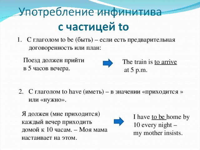 План урока infinitive