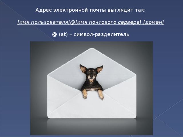 Адрес электронной почты выглядит так: [имя пользователя]@[имя почтового сервера].[домен] @  (at) – символ-разделитель 