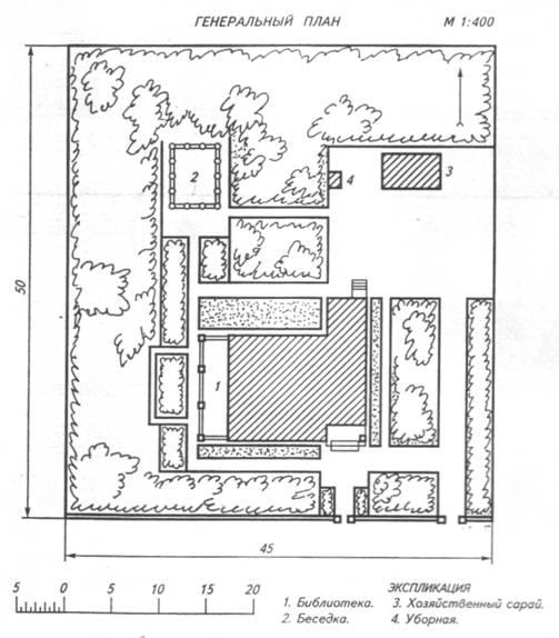 Генеральный план масштаб 1 200