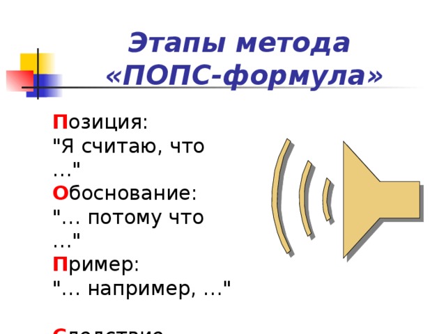 Этапы метода  «ПОПС-формула»   П озиция: 