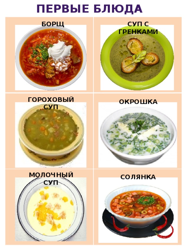 Какие русские супы бывают. Виды СИП. Виды супов. Разные супы названия. Первые блюда названия.