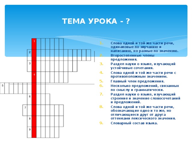 ТЕМА УРОКА - ? 5     1   2 2 3                     4       7     6                           8               9                                                                 Слова одной и той же части речи, одинаковые по звучанию и написанию, но разные по значению. Второстепенные члены предложения. Раздел науки о языке, изучающий устойчивые сочетания. Слова одной и той же части речи с противоположным значением. Главный член предложения. Несколько предложений, связанных по смыслу и грамматически. Раздел науки о языке, изучающий строение и значение словосочетаний и предложений. Слова одной и той же части речи, обозначающие одно и то же, но отличающиеся друг от друга оттенками лексического значения. Словарный состав языка.  