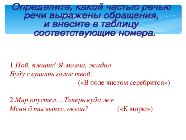 1. Пой, ямщик! Я молча, жадно Буду слушать голос твой .  («В поле чистом серебрится»)   2. Мир опустел… Теперь куда же Меня б ты вынес, океан? («К морю») 