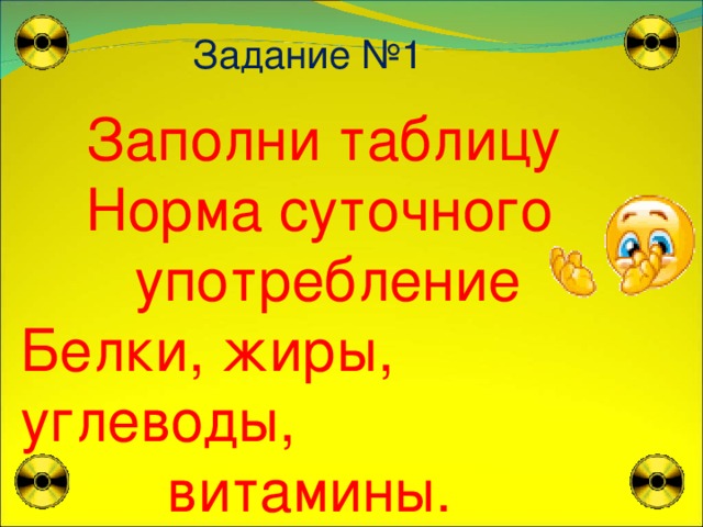  Задание № 1  Заполни таблицу  Норма суточного  употребление Белки, жиры, углеводы,  витамины.  