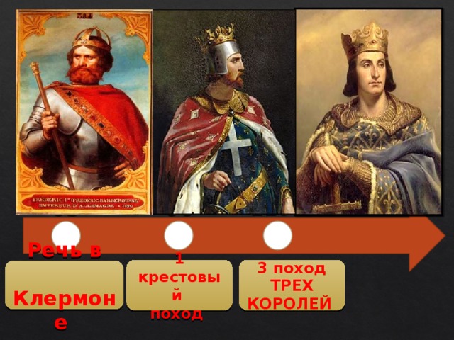 1189-1192 1096 1095 1 крестовый 3 поход поход ТРЕХ КОРОЛЕЙ Речь в  Клермоне 