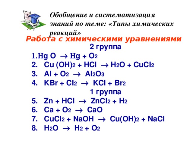 Типы химических реакций 11 класс