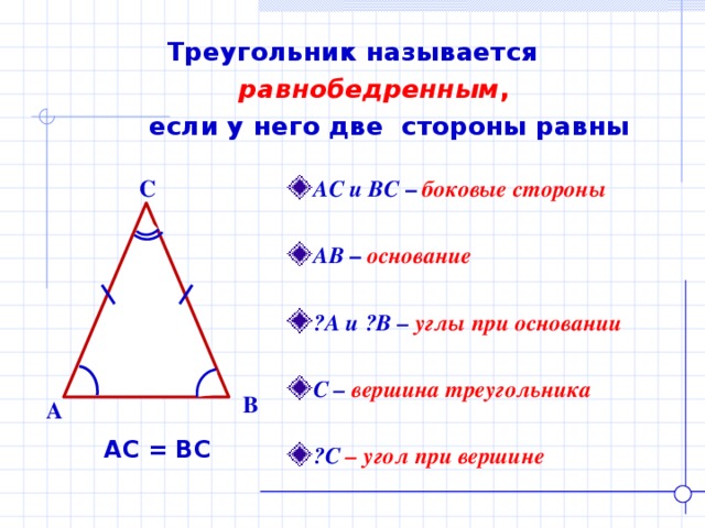  Треугольник называется  равнобедренным ,  если у него две стороны равны  C АС и ВС – боковые стороны  АВ – основание  ے А и ے В – углы при основании  С – вершина треугольника  ے С – угол при вершине   B A АС = ВС 