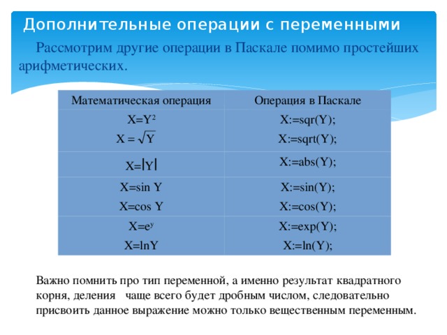 Дополнительных операций