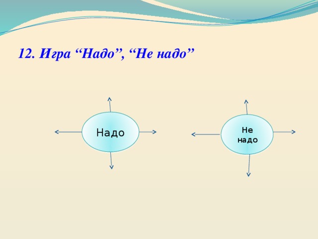 12. Игра “Надо”, “Не надо”  Надо Не надо 