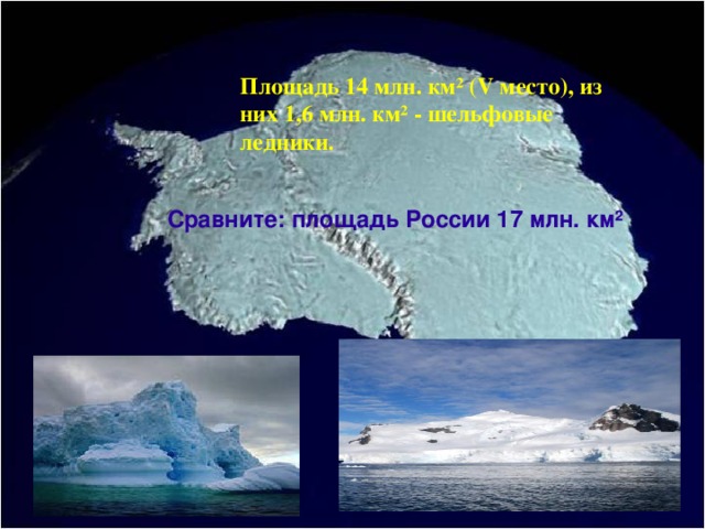 Площадь 14 млн. км² (V место), из них 1,6 млн. км² - шельфовые ледники. Сравните: площадь России 17 млн. км ²  