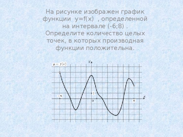 На рисунке изображен график функции  y=f(x) , определенной на интервале (-6;8) . Определите количество целых точек, в которых производная функции положительна. 