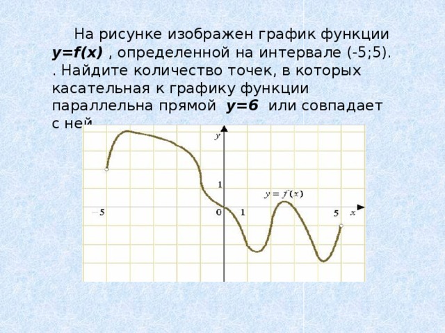 Касательная параллельна прямой или совпадает. Найдите количество точек в которых касательная к графику. На рисунке изображен график функции определенной на интервале -5 5. Касательная к графику функции параллельна прямой y 6. Касательная параллельна прямой или совпадает с ней.