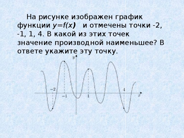  На рисунке изображен график функции y=f(x ) и отмечены точки -2, -1, 1, 4. В какой из этих точек значение производной наименьшее? В ответе укажите эту точку. 