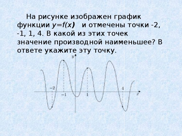 На графике функции y x отмечены