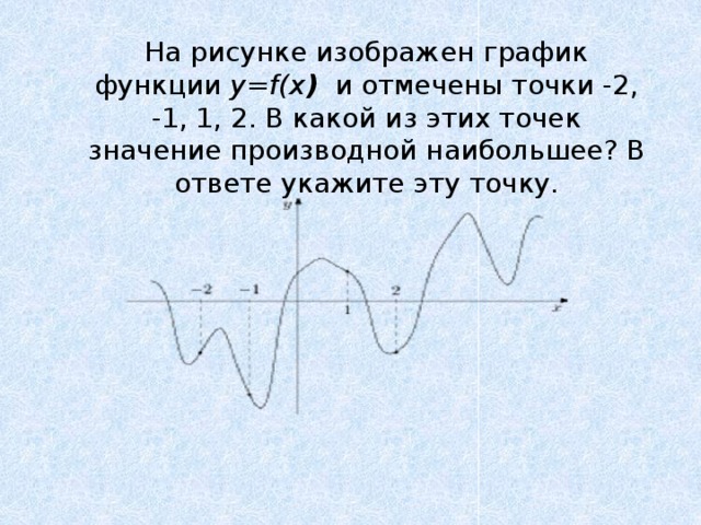 На рисунке изображен график функции y=f(x ) и отмечены точки -2, -1, 1, 2. В какой из этих точек значение производной наибольшее? В ответе укажите эту точку. 
