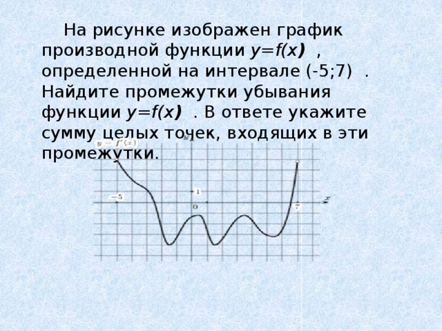  На рисунке изображен график производной функции y=f(x ) , определенной на интервале (-5;7) . Найдите промежутки убывания функции y=f(x ) . В ответе укажите сумму целых точек, входящих в эти промежутки. 
