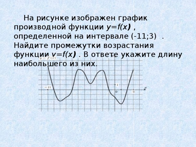  На рисунке изображен график производной функции y=f(x ) , определенной на интервале (-11;3) . Найдите промежутки возрастания функции y=f(x ) . В ответе укажите длину наибольшего из них. 