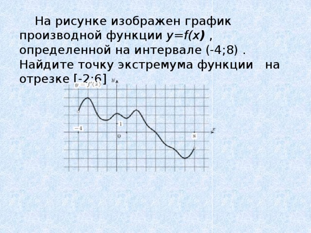 На рисунке изображен график функции определенной на интервале 3 8 найдите точку максимума