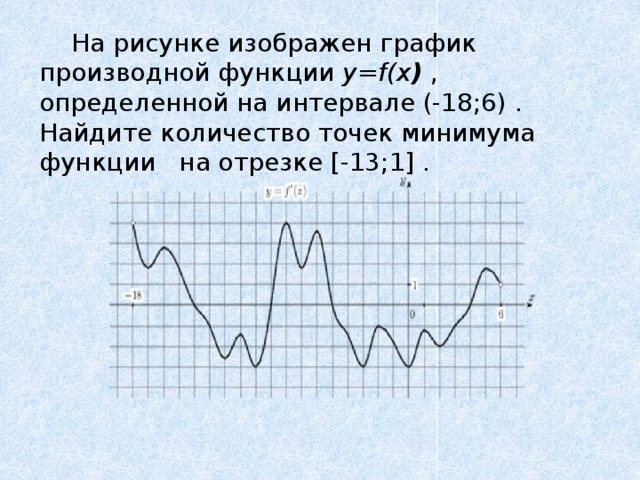 На рисунке изображен график производной функции y f x определенной на интервале 5 7