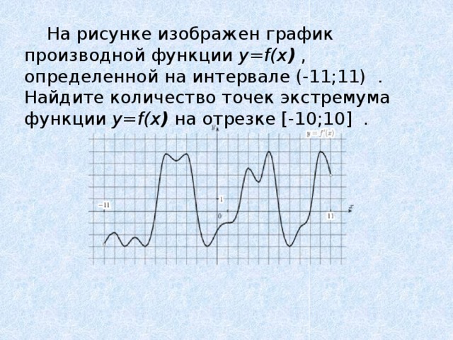  На рисунке изображен график производной функции y=f(x ) , определенной на интервале (-11;11) . Найдите количество точек экстремума функции y=f(x ) на отрезке [-10;10] . 