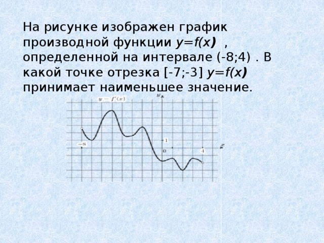 На рисунке изображен график производной функции y=f(x ) , определенной на интервале (-8;4) . В какой точке отрезка [-7;-3] y=f(x ) принимает наименьшее значение. 