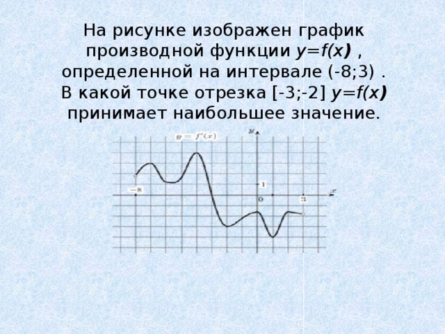 На рисунке изображен график производной функции y=f(x ) , определенной на интервале (-8;3) . В какой точке отрезка [-3;-2] y=f(x ) принимает наибольшее значение. 