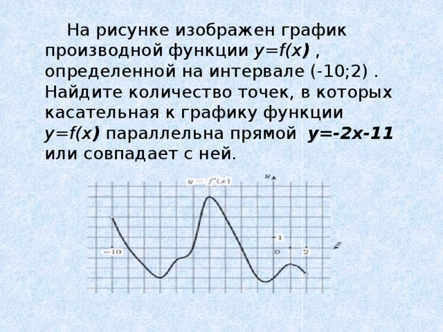 График производной параллелен прямой. На рисунке изображен график производной функции. График производной по графику функции. График производной и график функции. Нули функции на графике производной.