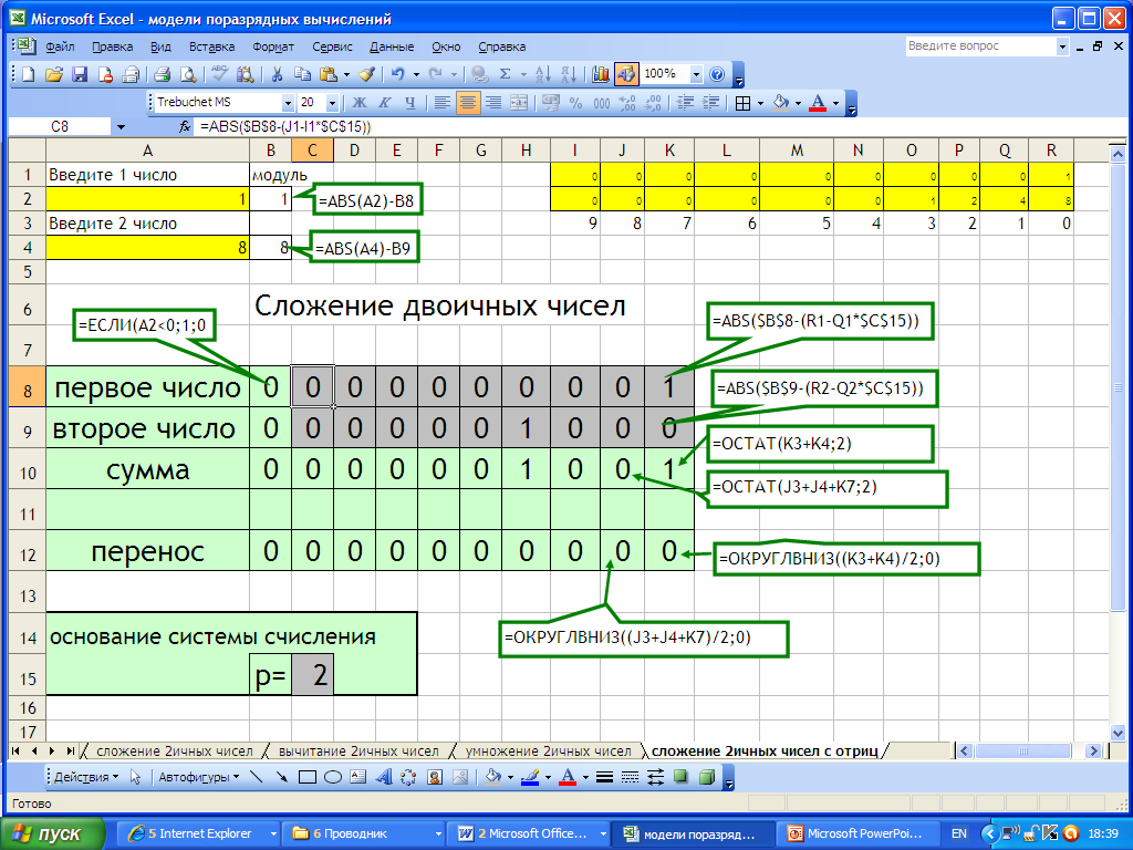 Мастер-класс по информатике 