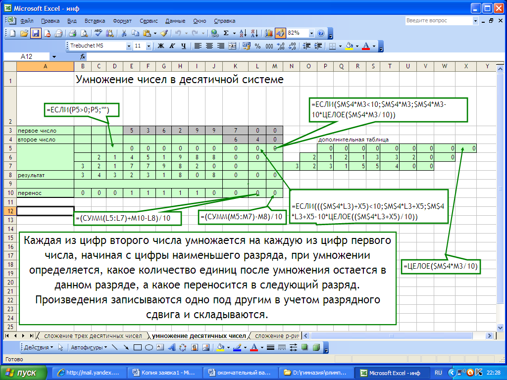 Мастер-класс по информатике 