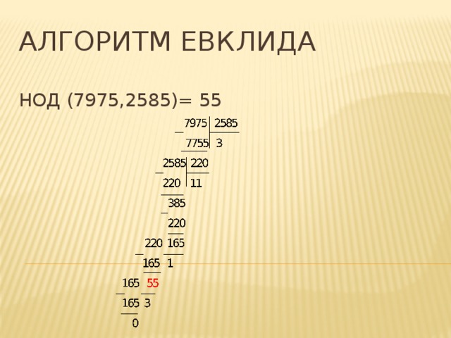 По но ком. НОД С помощью алгоритма Евклида. Наименьший общий делитель алгоритм Евклида. Наибольший общий делитель метод Евклида. Наибольший общий делитель алгоритм Евклида.