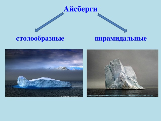 Проекты по использованию айсбергов для снабжения населения водой