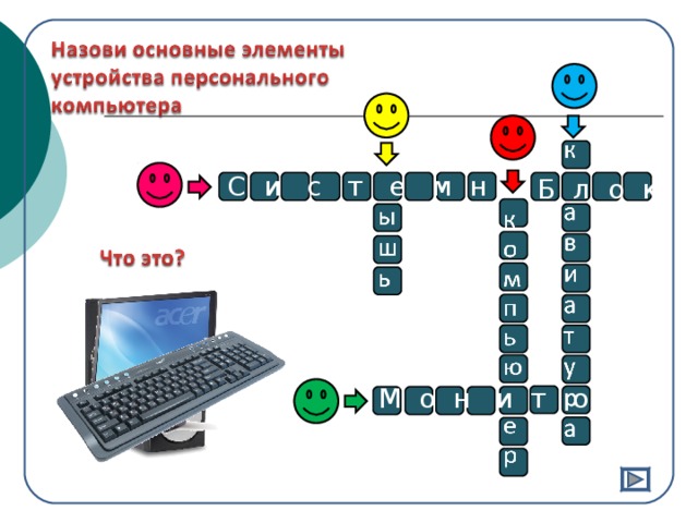 С и с т е м н ы й Б л о к М о н и т о 