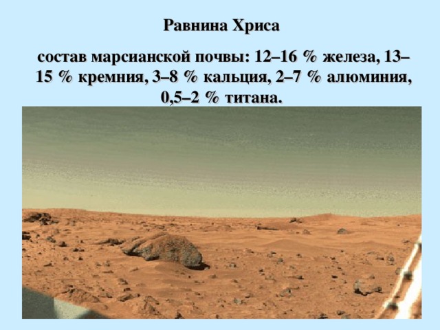 Равнина Хриса состав марсианской почвы: 12–16 % железа, 13–15 % кремния, 3–8 % кальция, 2–7 % алюминия, 0,5–2 % титана.  