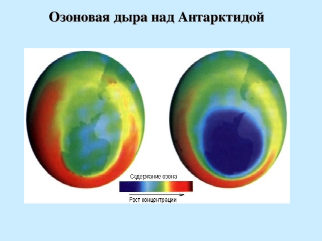 Озоновая дыра над Антарктидой  