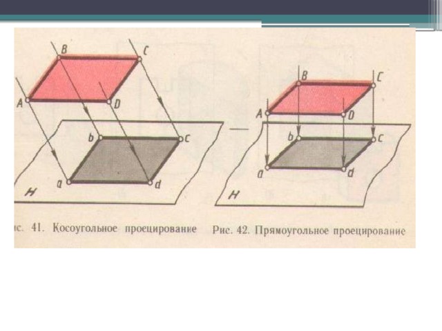 Какой способ проецирования используется при построении чертежа ответы тест