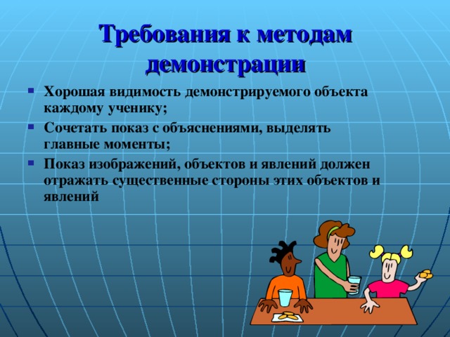 Место метода в. Требования к методу демонстрации. Требования к методу демонстрации в педагогике. Требования к методам обучения демонстрация. Требования демонстрации презентаций.