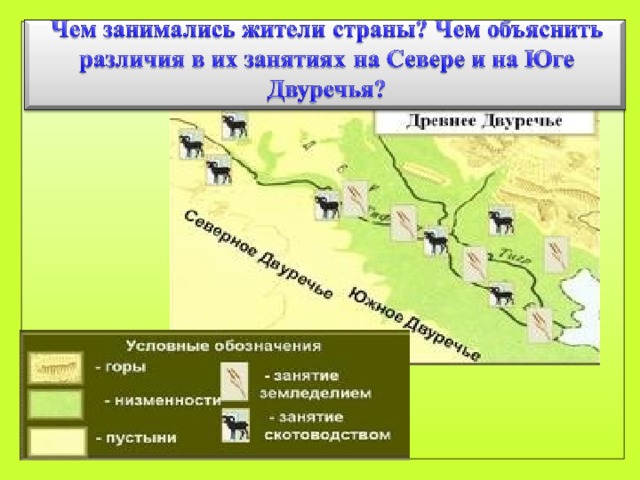 чем занимались жители двуречья. достижения жителей двуречья. жители двуречья. древнее двуречье поселок шумеров. занятия жителей месопотамии.